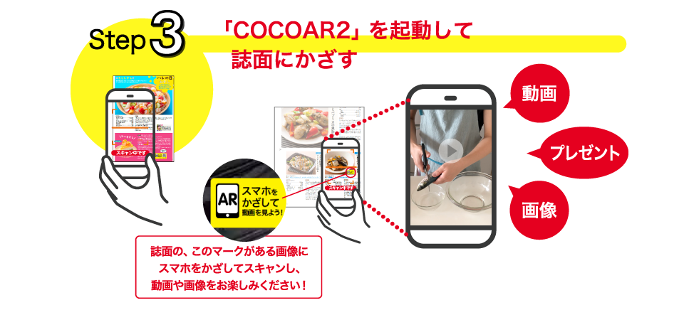 COCOAR2を起動して紙面にかざす